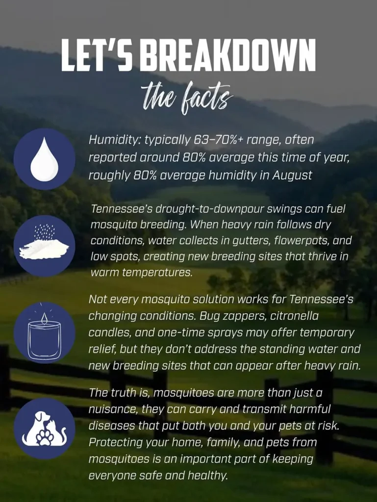 Mosquito Control That Actually Works in Middle TN Humidity 2 Mosquito fact in Middle TN.